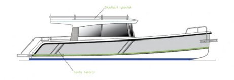 Motorbåten Jens 28 saknar planingströskel.